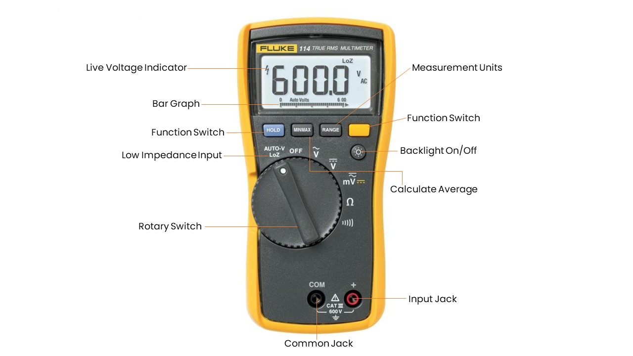 Fluke 114: ดิจิตอลมัลติมิเตอร์ สำหรับงานไฟฟ้าพื้นฐาน